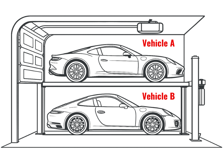 Guardian Lifts illustration